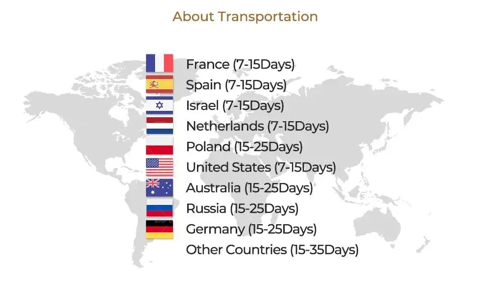 Retro Frog on Toilet Canvas Art