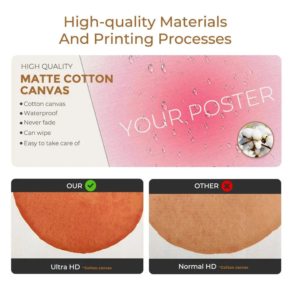 Retro Frog on Toilet Canvas Art